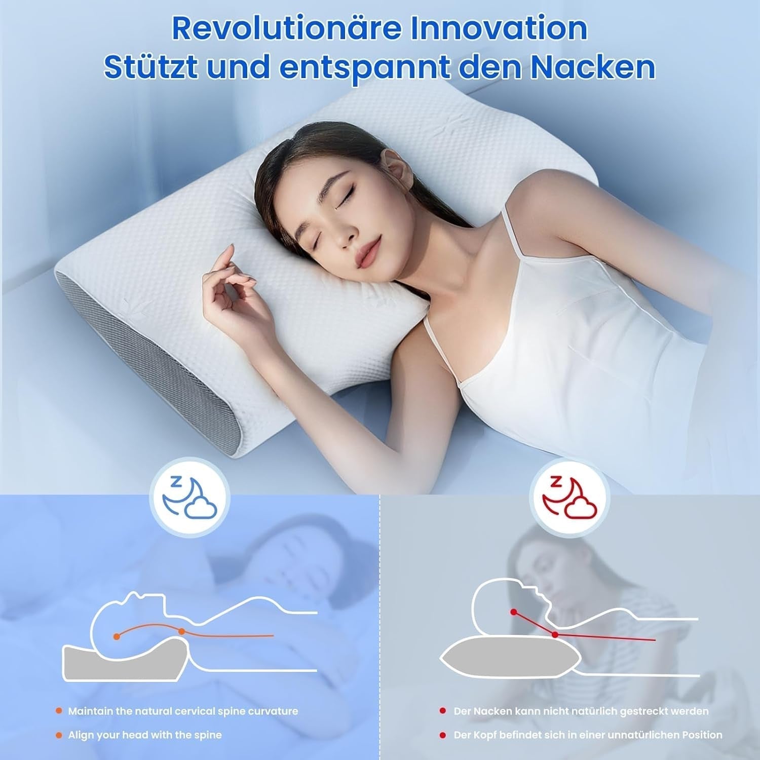 PHYSEN Orthopedisch kussen Nekkussen, neksteunkussen, traagschuimkussen, ergonomisch nekpijnkussen Slaapkussen Anti-snurkkussen voor zijkanten, rug en buik (62 * 34 * 11,6,5 cm) Cervicale orthopedische kussens Naty Shop