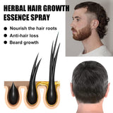 Geavanceerde haargroeibehandelingskit 30 ml 2 STUKS Haargroeispray Haargroeiroller en essentieset Haargroeiserum Anti-haaruitval Geavanceerd haargroeiserum Haarverzorging Naty Shop