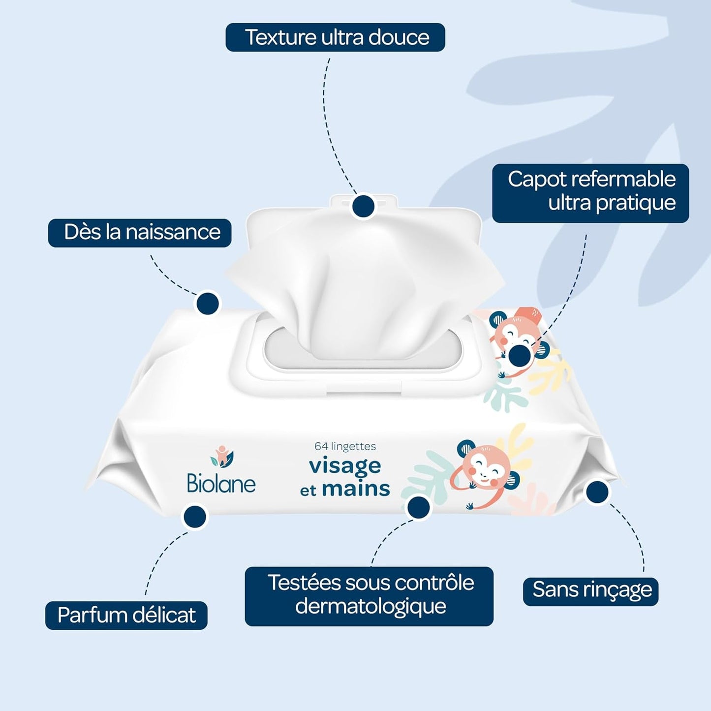 BIOLANE - Natte babydoekjes voor gezicht en handen - 6 stuks - 384 doekjes (6 x 64 cm) - Reinigt en beschermt - Toiletartikelen - Hypoallergeen - Voor de gevoelige huid - 97% natuurlijke ingrediënten - Gemaakt