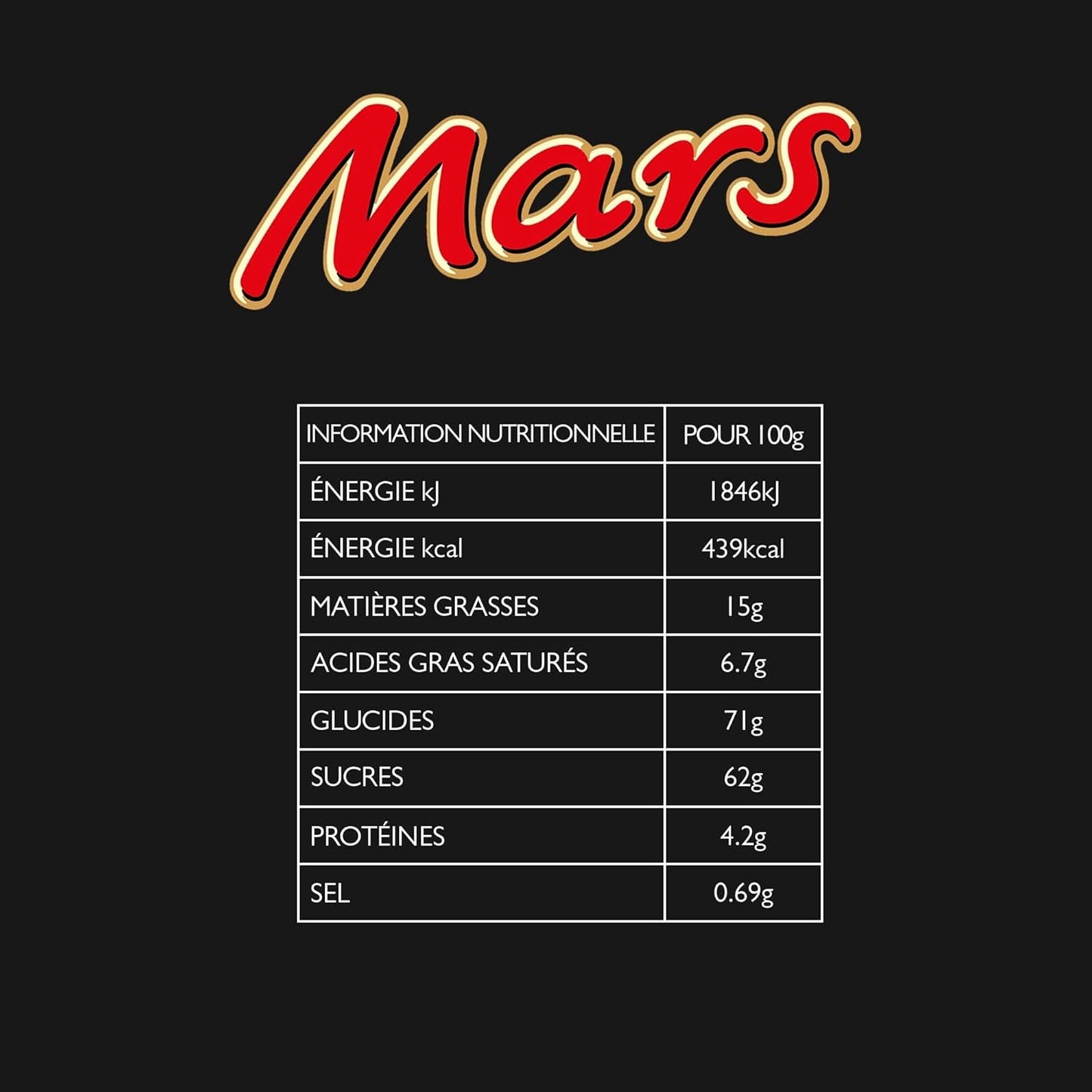Gemengde mini's, Snickers, Bounty, Twix, Milky Way, chocolade bulkverpakking, één pakket (1 x 400 g) (pak van 5)