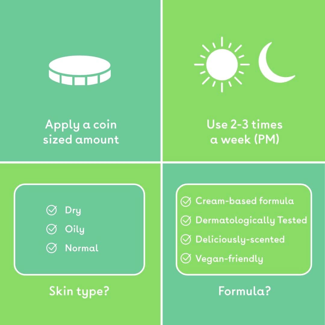 AHA peeling bodyscrub, 250 ml Cosmetica en schoonheid Naty Shop