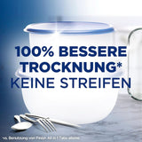 Finish Glans- en Glansspoelmiddel - Voor een glanzende en droge vaat zonder watervlekken - Megapack 800 ml (3-pack) Naty Shop