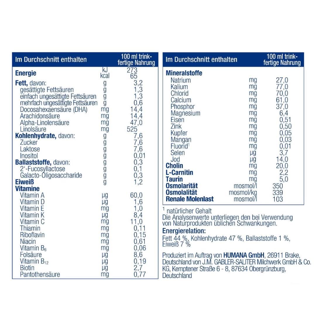 Humana Initial Milk Kant-en-klaar, vanaf de geboorte, Kant-en-klare melk voor zuigelingen, Als aanvulling op moedermelk of als enkelvoudig voorvoedsel, Babyvoeding alleen met DHA en lactose, 24 x 90 ml Naty Shop