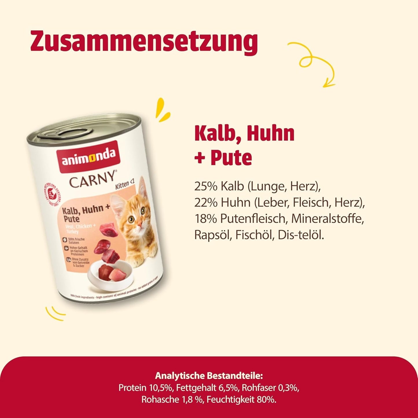 animonda Carny Katzen Nassfutter Kitten Kip + Pute (12 x 400g), Kitten getreidefreies Katzennassfutter ohne Zucker für wachsende Kätzchen bis 1 Jahr, mit frischen Ingrediënt