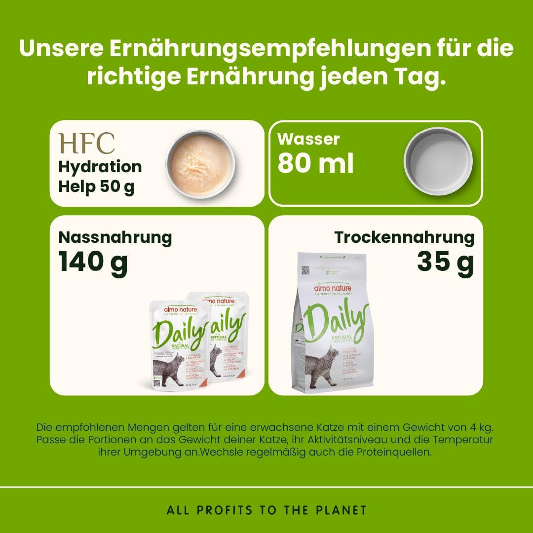 Almo Nature Daily - Natvoer voor katten - Tonijn en Zalm - 70 g, 30 stuks