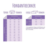 Günthart BackDecor 250 g rode fondant, palmolievrij, scheurbestendig voor het bedekken van taarten en gebak, geschikt voor modelleren, 2 stuks (1 x 250 g) Suikerpasta Naty Shop