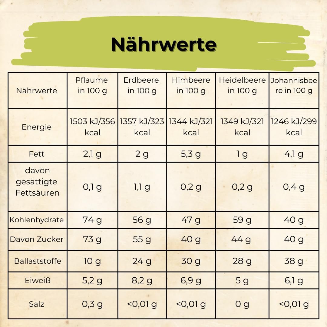HELPA BIO zakjes met fruitpoeder - fruitige smaken - fruit - aardbeien - frambozen - bosbessen - pruimen - zwarte bessen - 100% gevriesdroogd fruit - babyvoeding Gedroogde producten Naty Shop