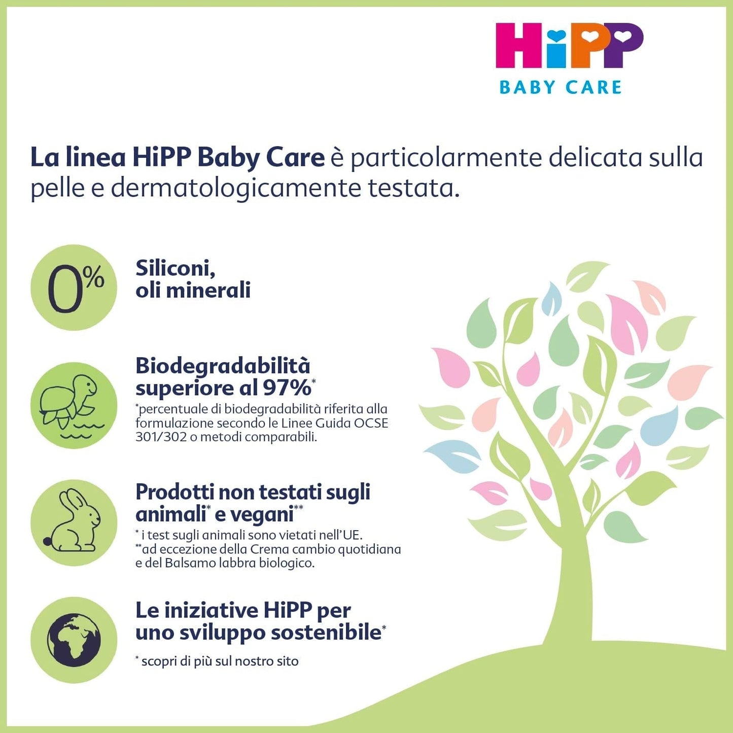 HiPP Baby Care Shampoo met conditioner voor kinderen, ontwart het haar en beschermt de hoofdhuid, voor de gevoelige huid, met natuurlijk biologisch amandelextract, 1 x 200 ml Kinderen - Bad- en huidverzorging Naty Shop