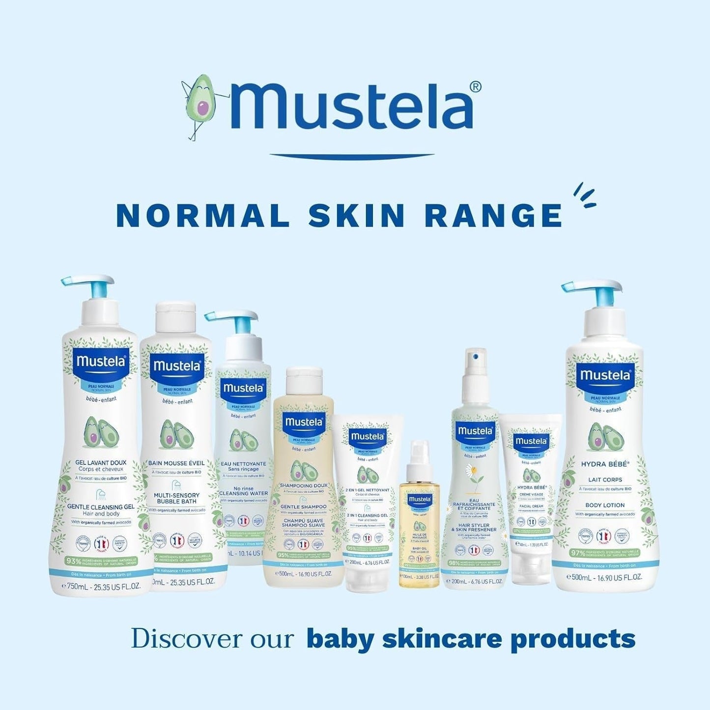 Hydra Bébé - Lichaamsmelk voor de gevoelige babyhuid, 500 ml Kinderen - Bad- en huidverzorging Naty Shop