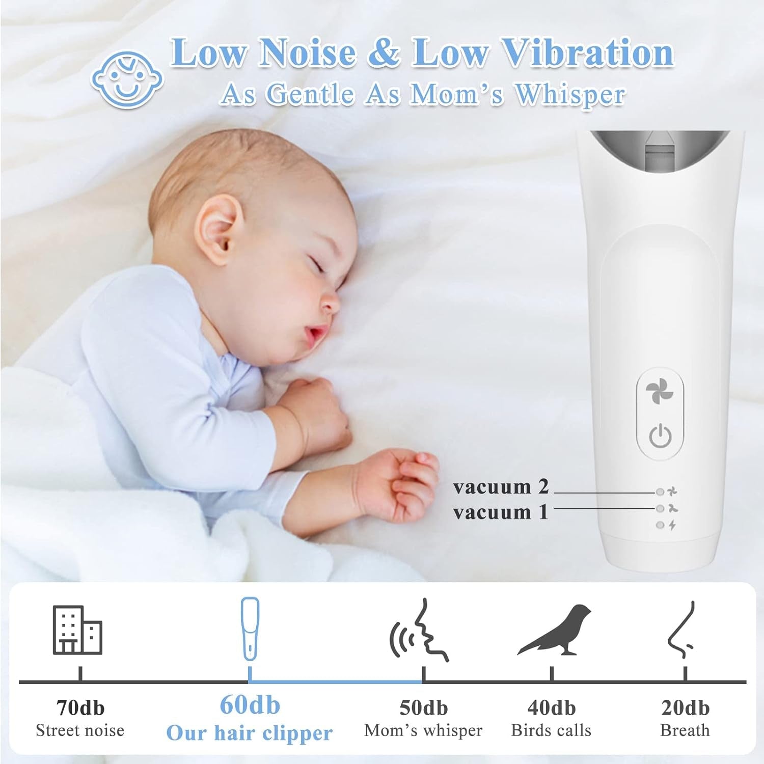 Babytondeuse, tondeuse voor kinderen, geruisloze tondeuse voor peuters met 3 geleidekammen, waterdicht voor kinderen - Bad en huidverzorging Naty Shop