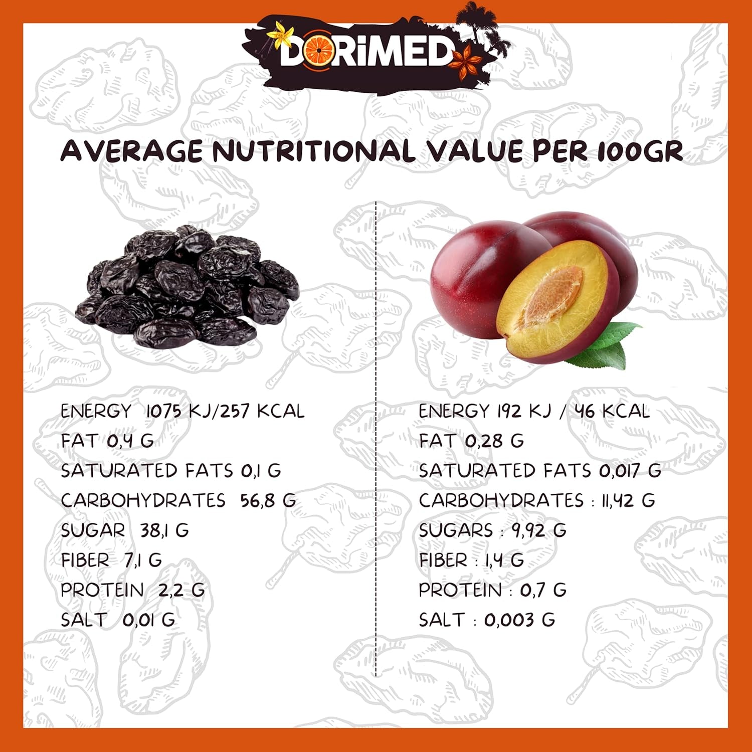 Pruimen 1 kg | Steenloze pruimen uit Agen | Mals, zacht, smaakvol en sappig | Hele, grote, ongezoete gedroogde vruchten | Rijk aan vezels en natuurlijke antioxidanten Naty Shop gedehydrateerde producten