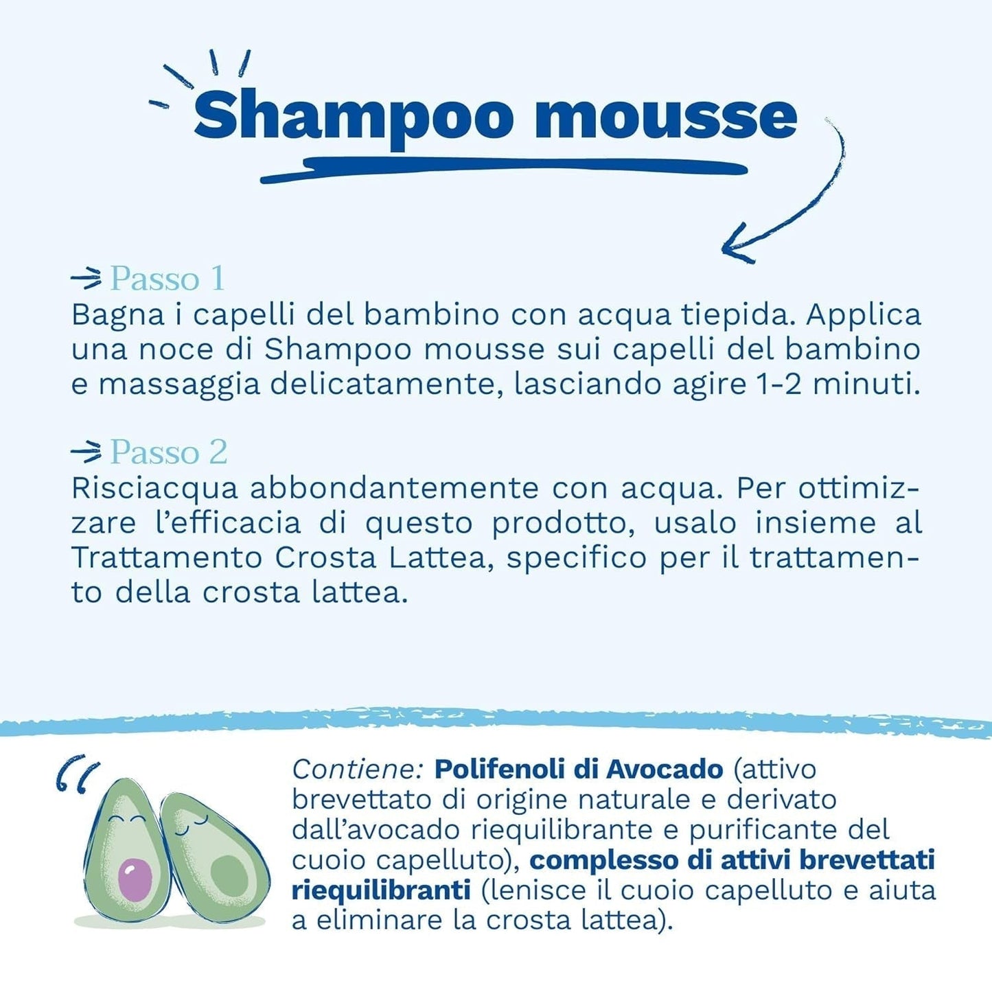 Mousseshampoo voor melkkorstjes, haar, baby's, kinderen, het hele gezin - Helpt melkkorst te verwijderen, zachte reiniging, prikt niet (150ml) Kinderen - Bad- en huidverzorging Naty Shop