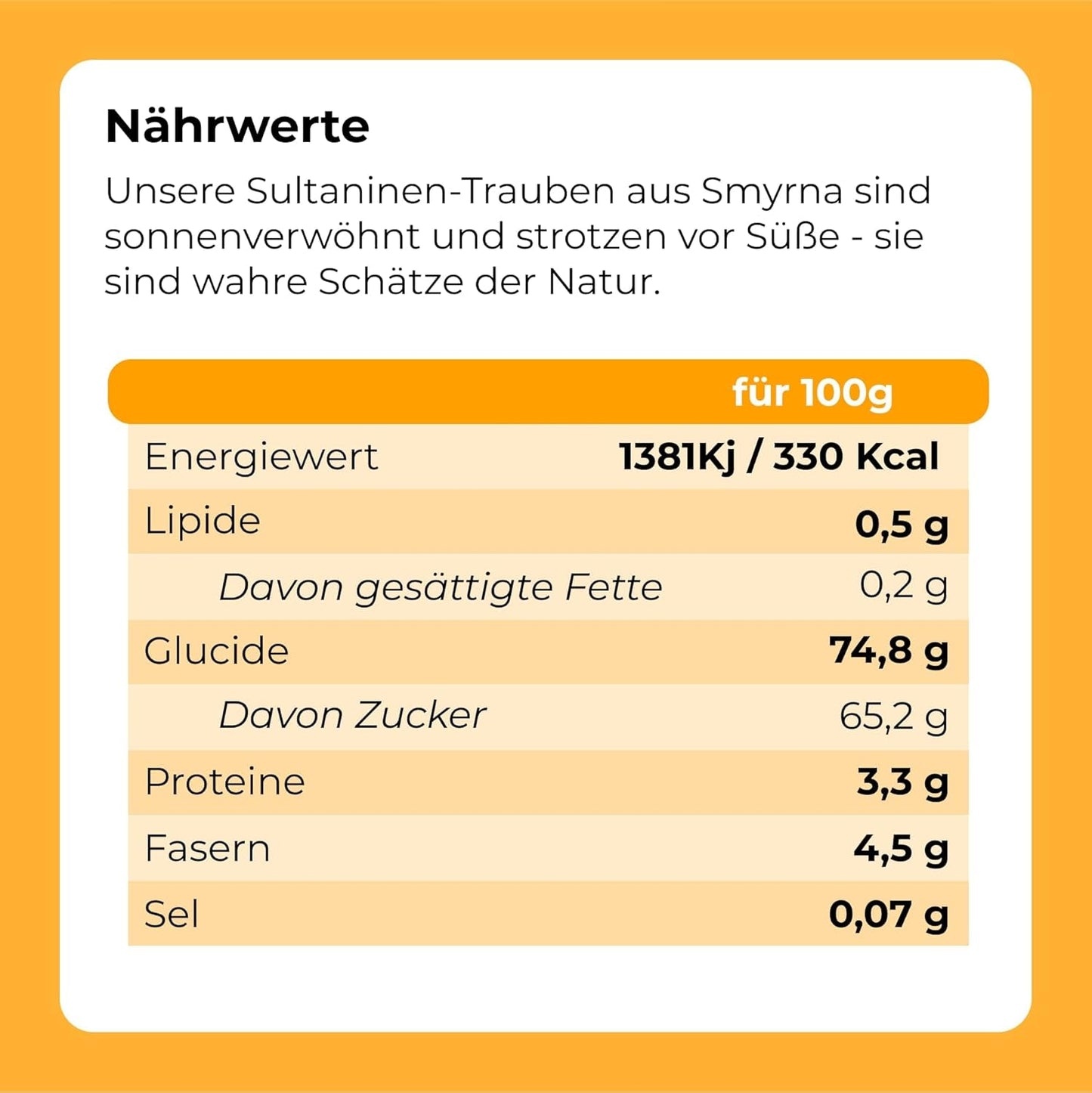Sultanas rozijnen 1kg | Smyrna Rozijn | Sultanas gedroogde rozijnen uit Izmir | 100% van Turkse afkomst | Kwaliteitssnacks | in Voedingsvezels uit rozijnen | Naty Shop gedehydrateerde producten