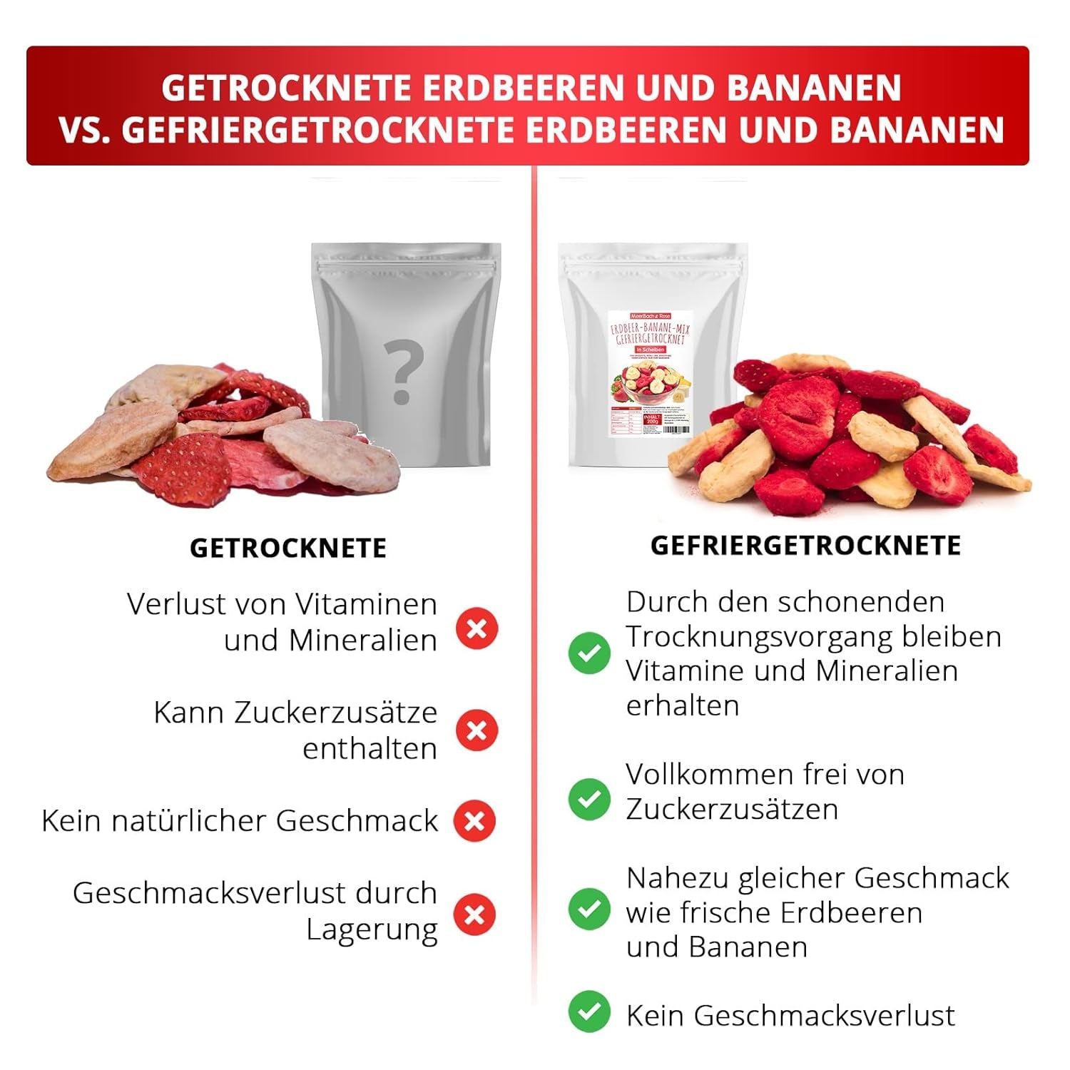 Aardbei-bananenmix 200g - gevriesdroogde aardbeien en gevriesdroogde bananen als heerlijk tussendoortje in een zakje Gedroogde producten Naty Shop