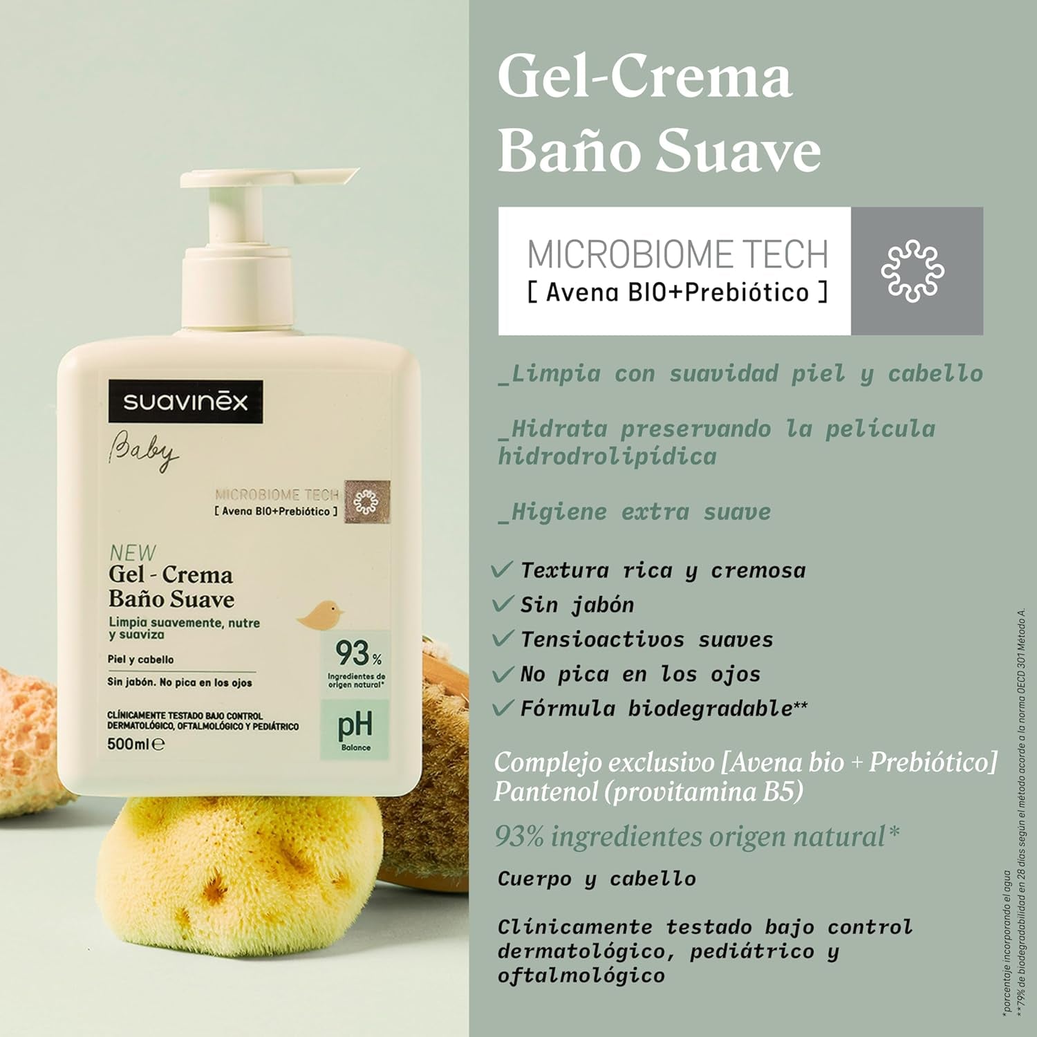 Suavinex, Syndet babyshampoo voor huid en haar, zeepvrij, 750ml + vochtinbrengende bodylotion, 750ml, geschikt voor de gevoelige huid en newborn, met 90%-93% natuurlijke ingrediënten. Kinderen - Bad- en huidverzorging Naty Shop