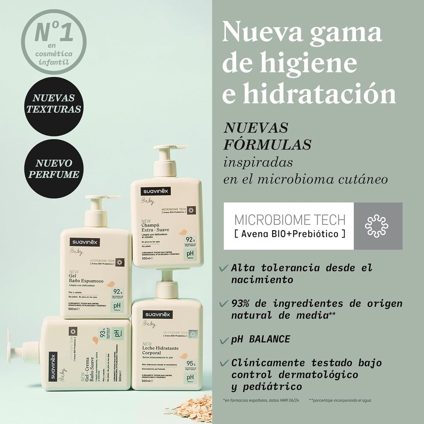 Suavinex, Syndet babyshampoo voor huid en haar, zeepvrij, 750ml + vochtinbrengende bodylotion, 750ml, geschikt voor de gevoelige huid en newborn, met 90%-93% natuurlijke ingrediënten. Kinderen - Bad- en huidverzorging Naty Shop