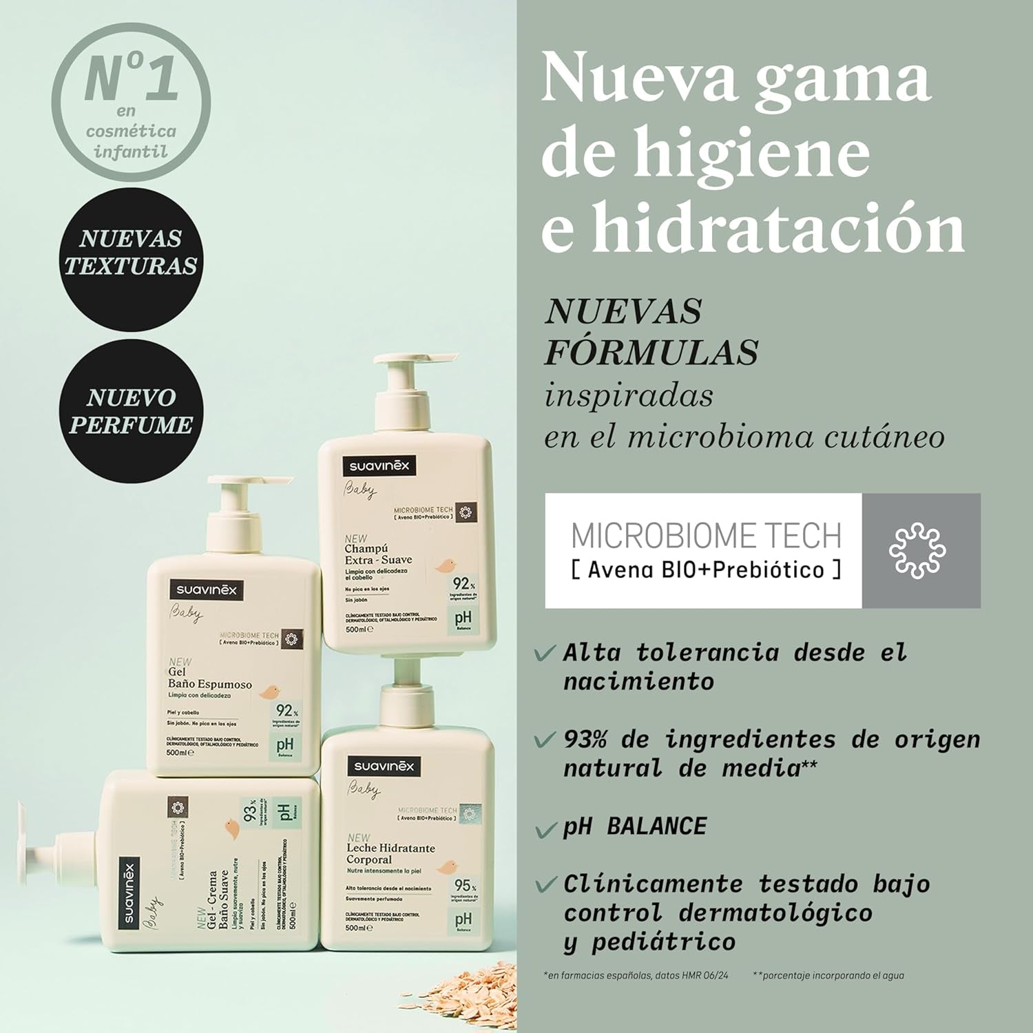Suavinex, Syndet babyshampoo voor huid en haar, zeepvrij, 750ml + vochtinbrengende bodylotion, 750ml, geschikt voor de gevoelige huid en newborn, met 90%-93% natuurlijke ingrediënten. Kinderen - Bad- en huidverzorging Naty Shop