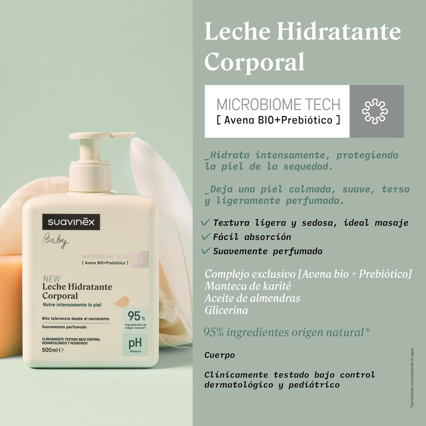 Suavinex, Syndet babyshampoo voor huid en haar, zeepvrij, 750ml + vochtinbrengende bodylotion, 750ml, geschikt voor de gevoelige huid en newborn, met 90%-93% natuurlijke ingrediënten. Kinderen - Bad- en huidverzorging Naty Shop