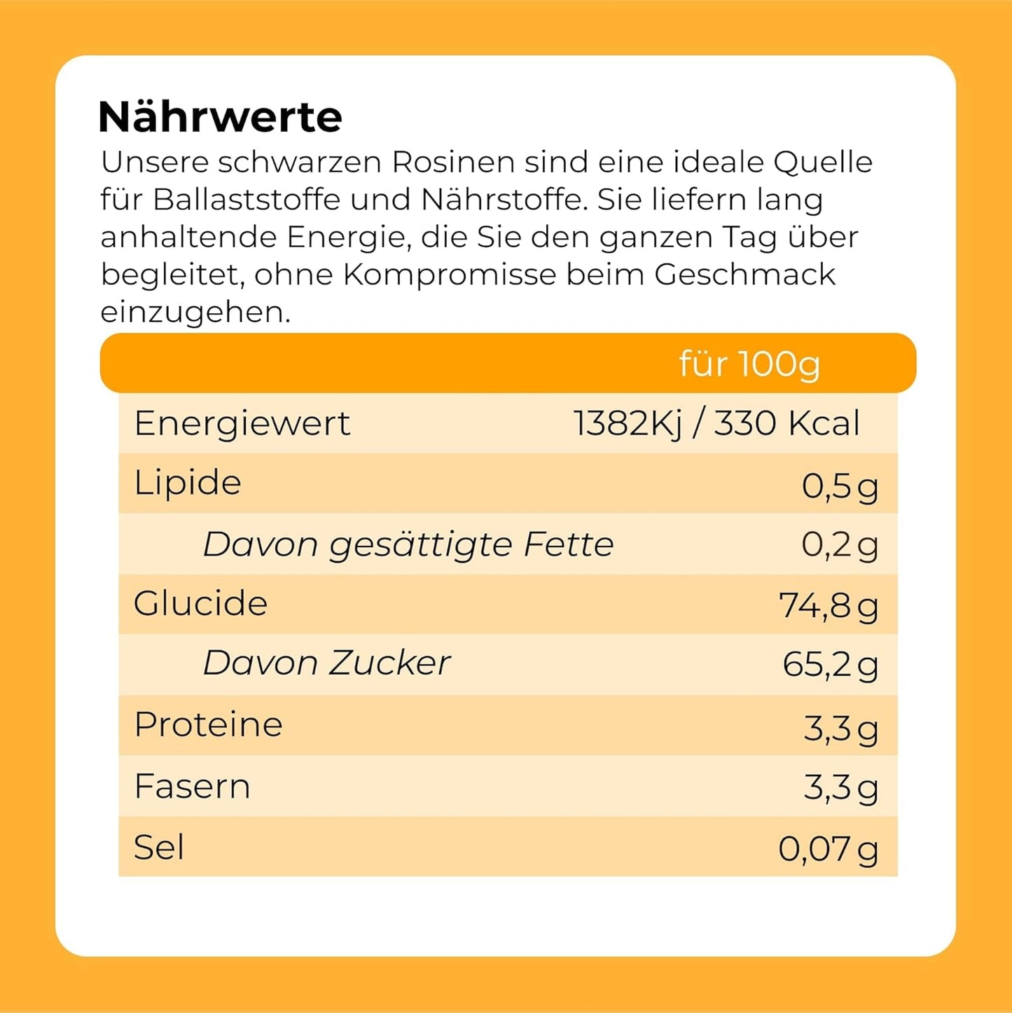 Paarszwarte rozijnen 1 kg | Gedroogde druiven | Geen zaden en geen suiker | producten zonder genetische manipulatie | Geschikt voor vegetariërs en veganisten | Ideaal om te combineren met de gedehydrateerde chocoladeproducten van Naty Shop