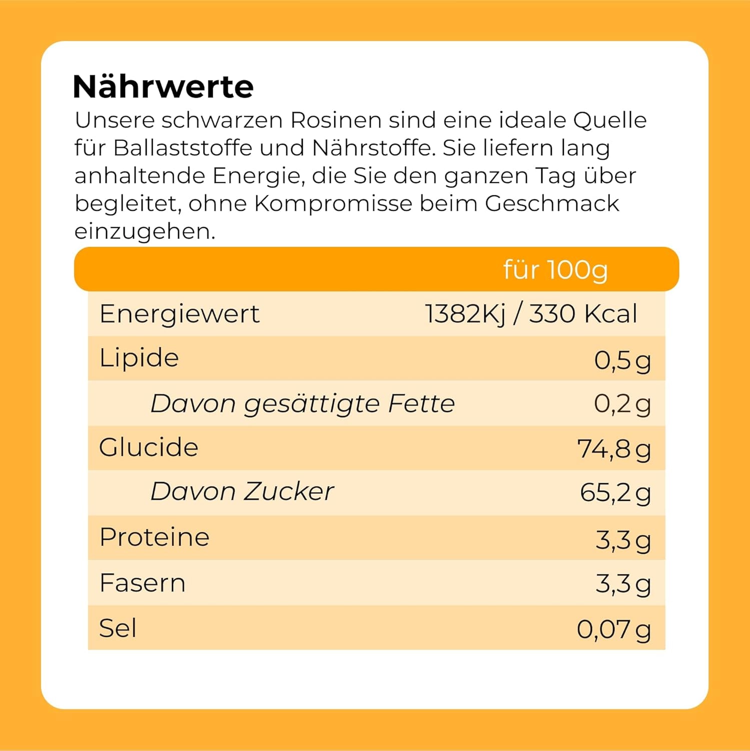 Paarszwarte rozijnen 1 kg | Gedroogde druiven | Geen zaden en geen suiker | producten zonder genetische manipulatie | Geschikt voor vegetariërs en veganisten | Ideaal om te combineren met de gedehydrateerde chocoladeproducten van Naty Shop